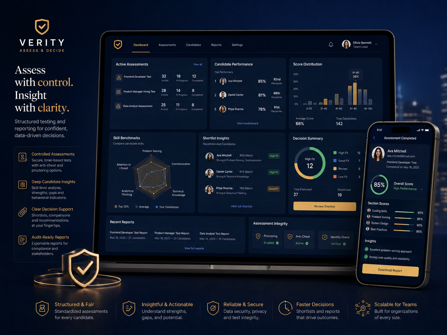 Assessment dashboard and reports