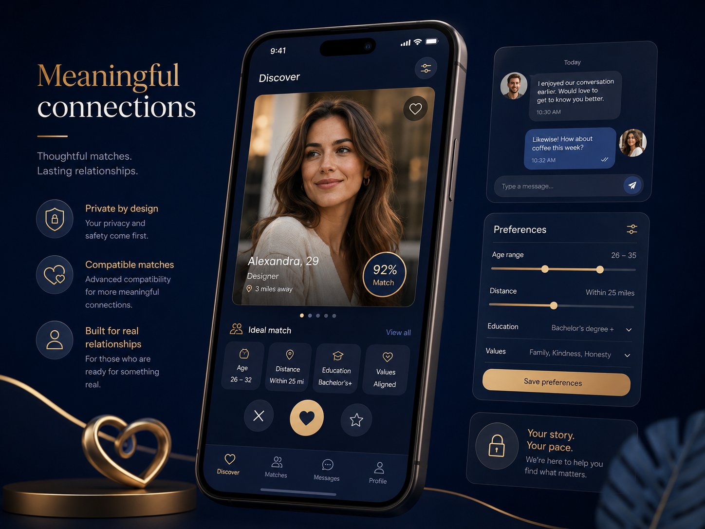 Community and relationship platform